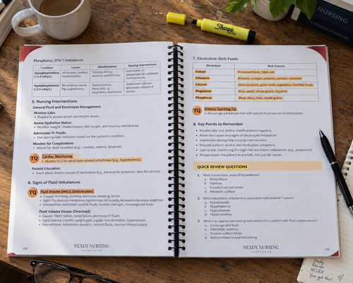 Nexus Nursing’s NCLEX-RN Cheatsheet Booklet